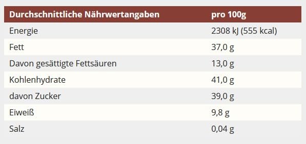 HUSSEL Florentiner Zartbitter Gebäck Mandel 100 g
