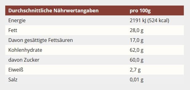 HUSSEL Schoko-Stäbchen Minze Zartbitter 50% 75g
