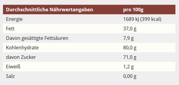 HUSSEL Bunte Cremeplätzchen Gebäck Fondant 125 g