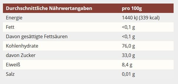 HUSSEL Süßes Himbeerherzen Vanilleschaum Fruchtgummi 200 g