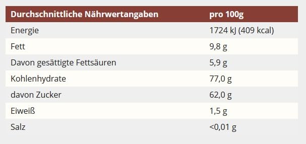 HUSSEL Pralinen Pfefferminz-Taler Zartbitter Fondant 125 g