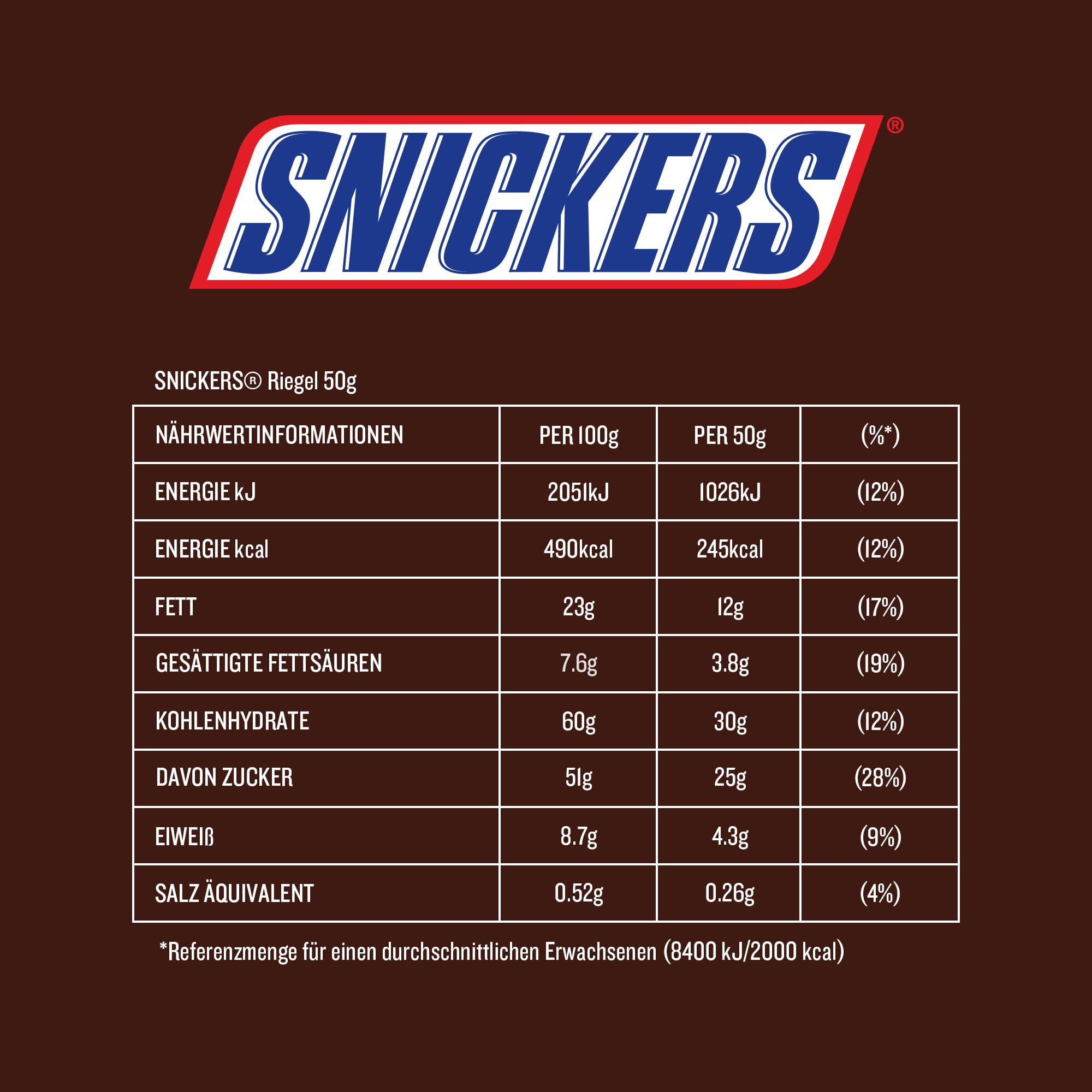 Snickers Original Schokoriegel Karamell 32x50g Vorratspack