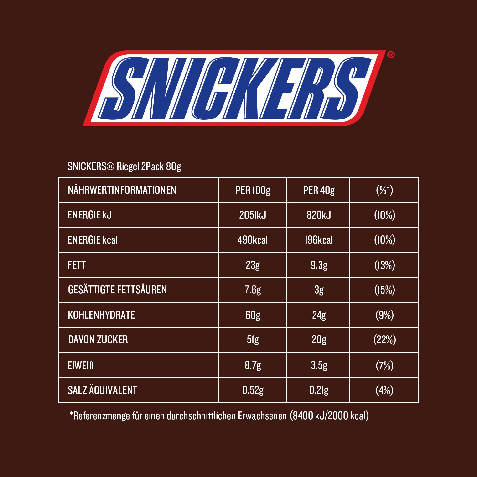 Snickers Original Schokoriegel Doppelpack 24 x 2 x 40g Erdnuss