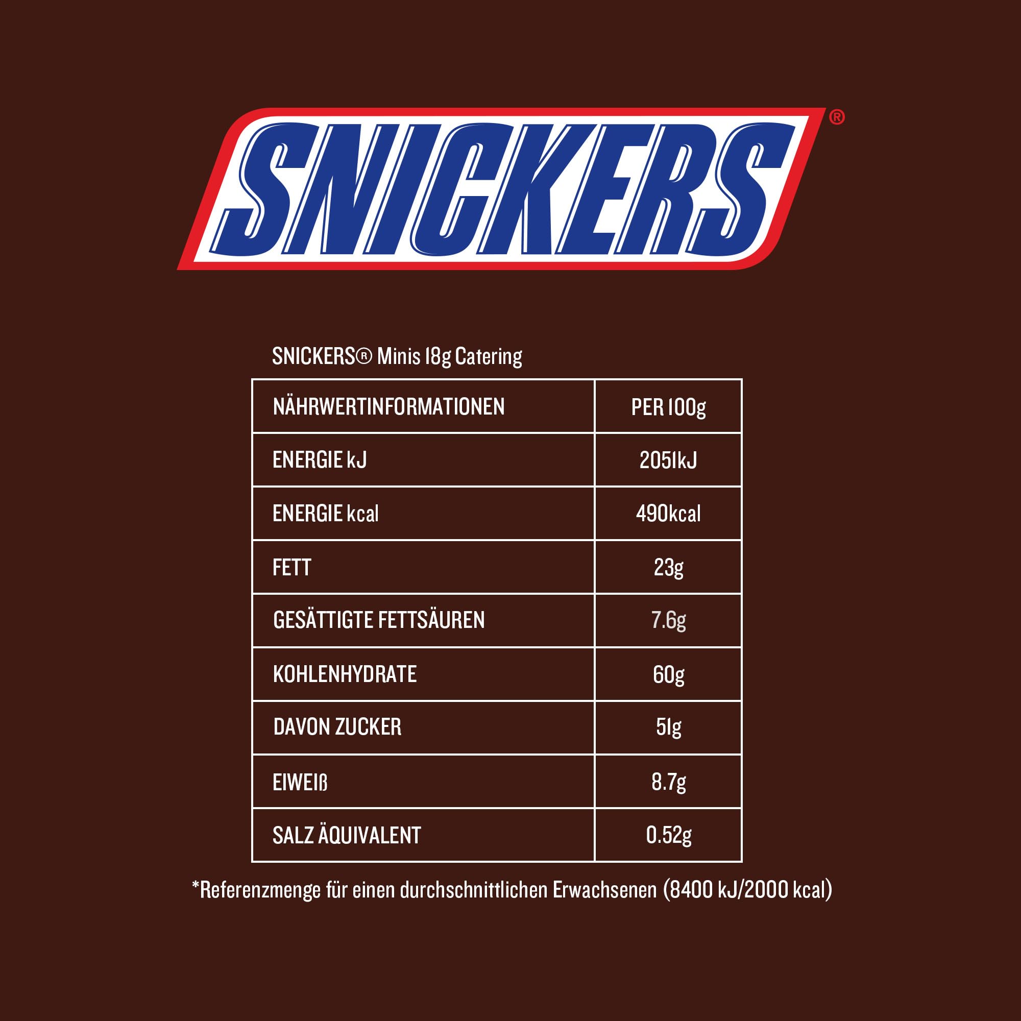 Snickers Original Minis Schokoriegel 150x18g Vorratspack