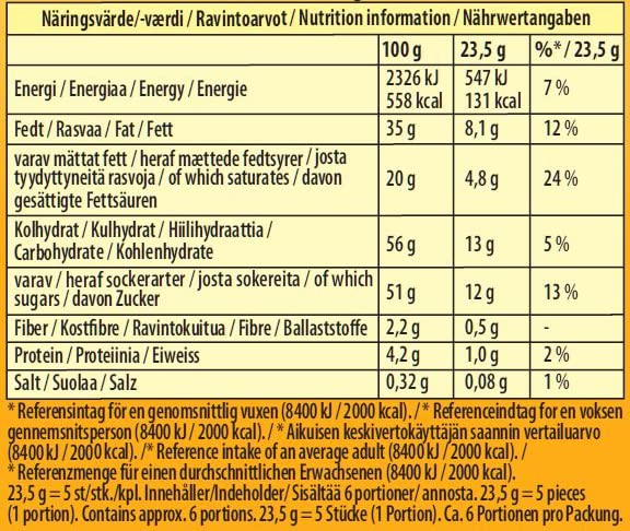 Marabou Noblesse Orange Schokolade 12 x 150 g Vollmilch